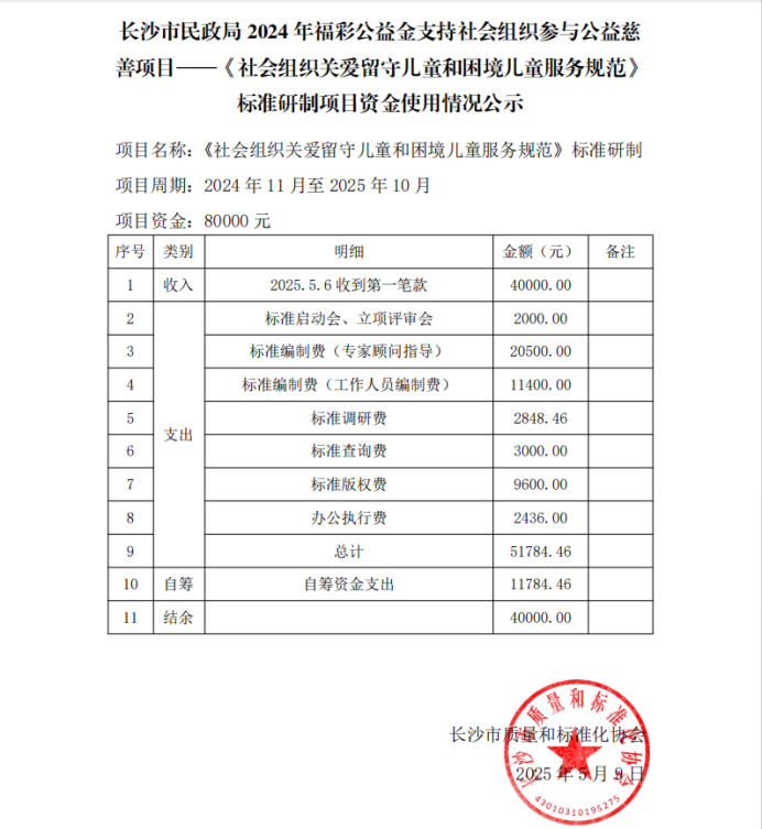 1747098719.png 图片.png